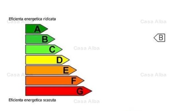 Podu Ros, 3 camere decomandat, doua balcoane, etaj intermediar