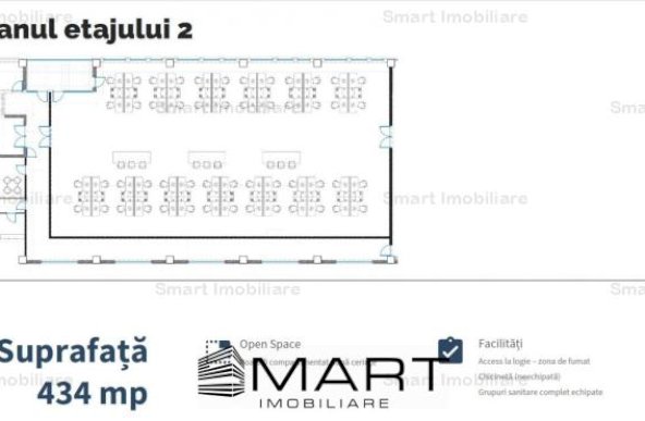 Spatiu birouri 434 mp zona Industriala Vest