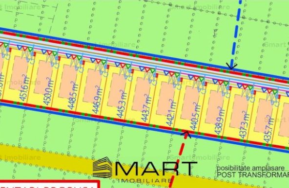 Teren intravilan 20.000 mp ( 37 parcele ) cu PUZ Sura Mica