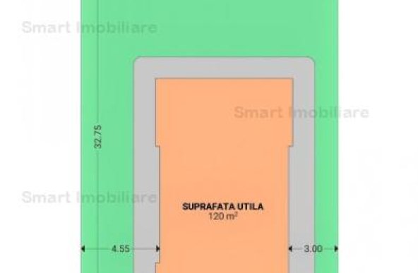 Teren intravilan cu PUZ, 500 mp Sura Mica