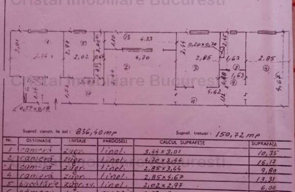 Apartament 4 camere Gorjului-Ghirlandei