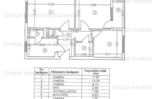 Vand apartament de de 3 camere mobilat si utilat in zona 1 Decembrie