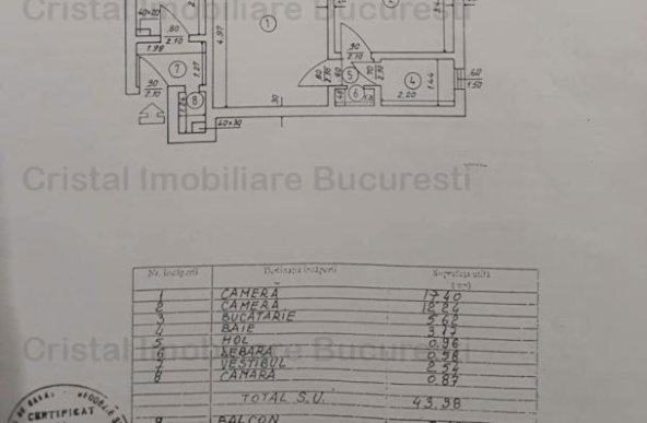 Apartament 2 camere, Secuilor, Mall Sun Plaza. 4 min de metrou Piata sudului. 