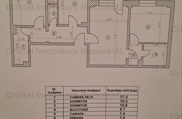 Apartament 3 camere, sosMihai Bravu 5 min metrou Drsitor, pos centrala, parcare