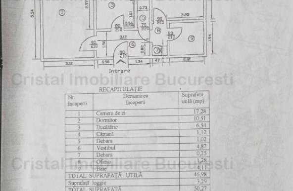 Apartament vinzare cu  2 camere 