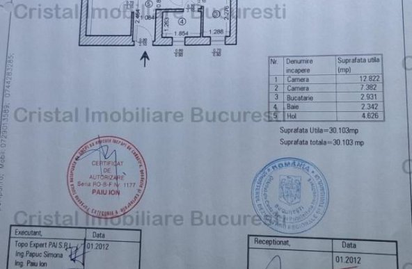 Apartament 2 camere Gorjului