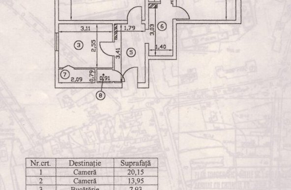 Vanzare Apartament 2 Camere Intre Mall Vitan si Nerva Traian