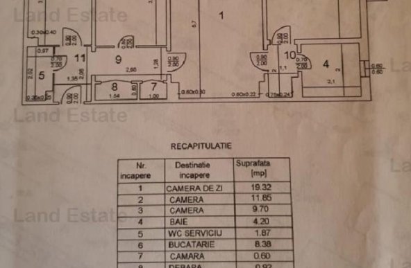 3 camere Sos Oltenitei - Piata Sudului