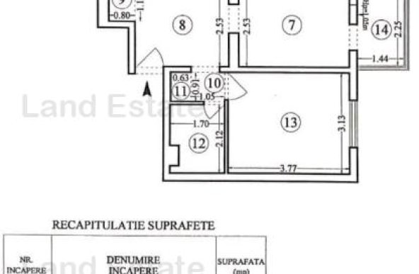 4 camere la intersectia Rahova cu Buzoieni