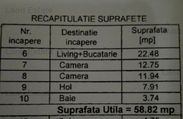 Vanzare 3 camere zona aparatori ( 7 minute de metrou ) 