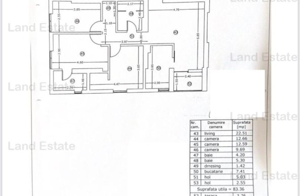 3 camere Unirii-Mircea Voda ( 2022-loc parcare )