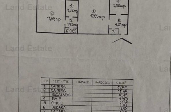 2 camere Dirstor-Camil Ressu ( 700 m metrou )