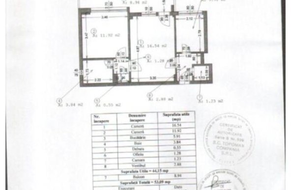 2 camere Obor ( 1 minut metrou Obor ) 