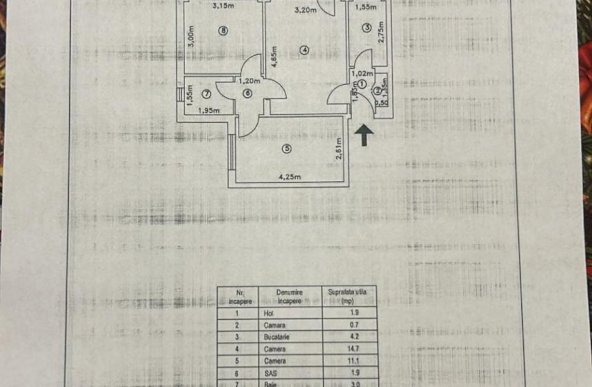 3 camere Lujerului-Veteranilor ( 300 m metrou )