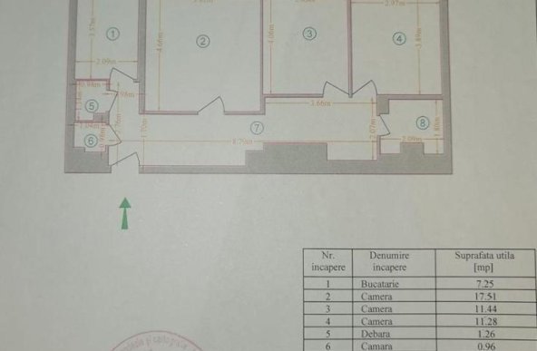 Apartament cu 3 camere in zona Gorjului (Centrala -Bloc Reabilitat)