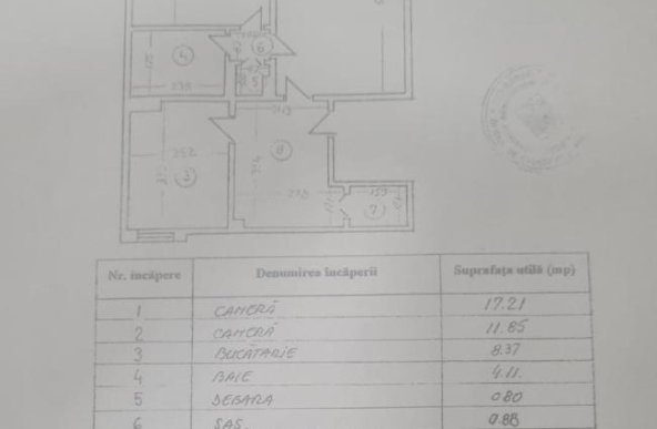 Apartament 2 camere Oltenitei - Piata Sudului