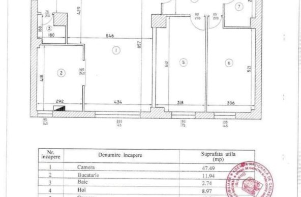 3 camere Straulesti ( bloc 2008 ) 