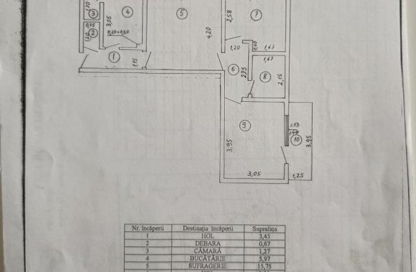 3 camere Giulesti-Crangasi ( reabilitat )