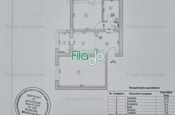 Vanzare apartament 2 camere, Rahova, Bucuresti