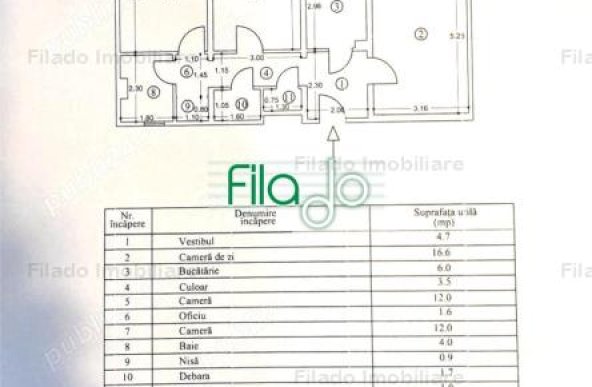 Vanzare apartament 3 camere, Dristor, Bucuresti