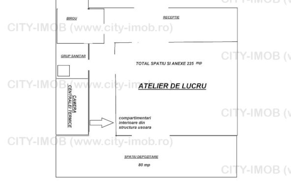 Inchiriere Spatiu Comercial Stradal Mogosoaia