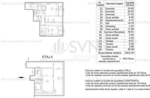 Vanzare apartament 4 camere, Floreasca, Bucuresti