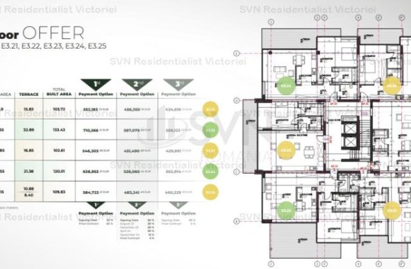 Vanzare apartament 2 camere, Floreasca, Bucuresti