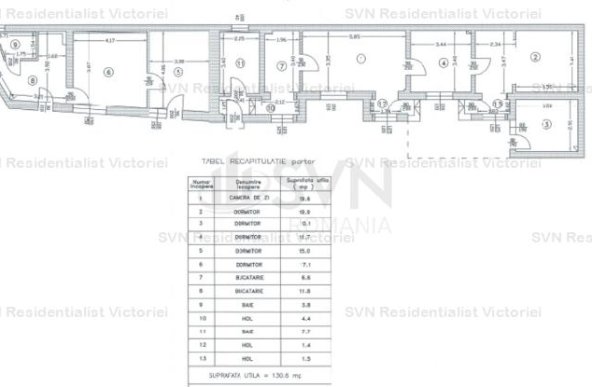 Vanzare casa/vila, Grozavesti, Bucuresti