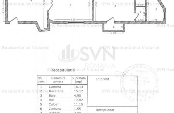 Vanzare apartament 2 camere, Magheru, Bucuresti