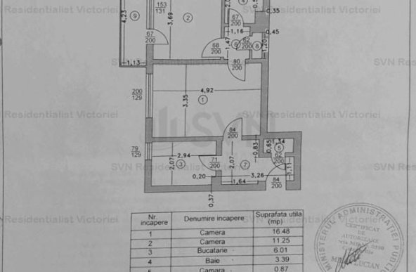 Vanzare apartament 2 camere, Piata 1 Mai, Bucuresti