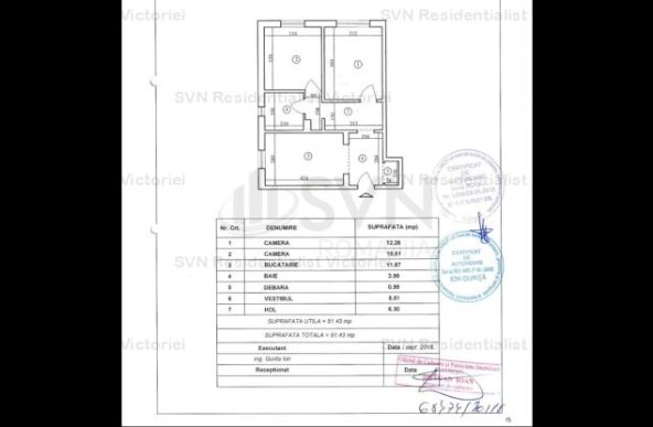 Vanzare apartament 2 camere, Dristor, Bucuresti