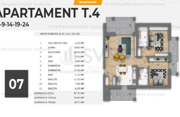 Vanzare apartament 3 camere, Unirii, Bucuresti