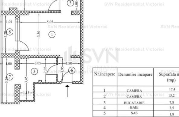 Vanzare apartament 2 camere, Unirii, Bucuresti