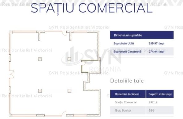 Vanzare spatiu birouri, Pipera, Bucuresti