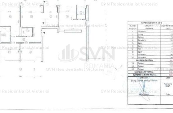 Inchiriere spatiu birouri, Piata Victoriei, Bucuresti