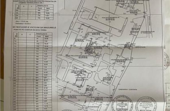 Inchiriere cladire P+1 comercial 2.400mpu Magurele stradal