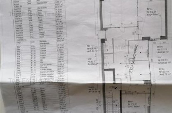 Investitie - Cladire comerciala de vanzare in zona 13 Septembrie - Chirie colectata 130.000 euro/an