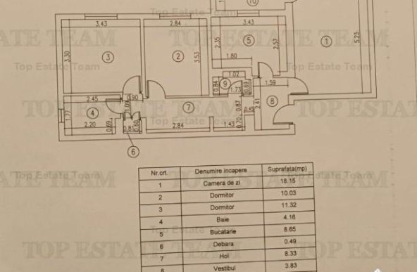 Apartament 3 camere decomandat centrala proprie Parc Sebastian