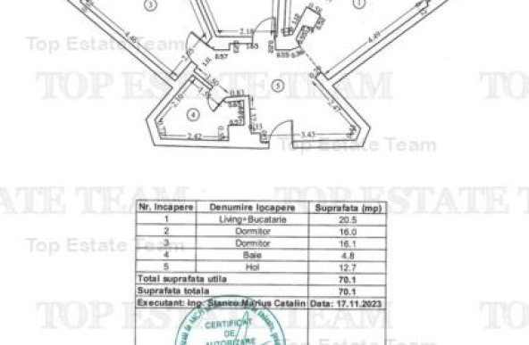 Apartament 3 camere de vazare Piata Alba Iulia, View deosebit