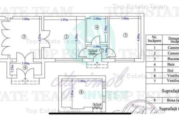 Casa 3 camere in zona Eminescu -Mosilor