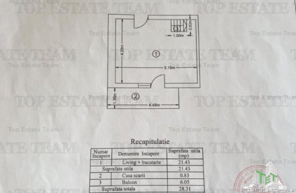 Apartament tip Duplex 2 camere centrala proprie Dristor/ Fizicienilor