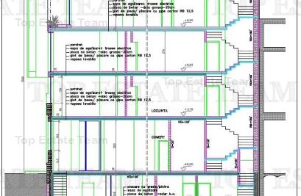 Spatiu comercial de vanzare in zona Piata Victoriei / Calea Grivitei