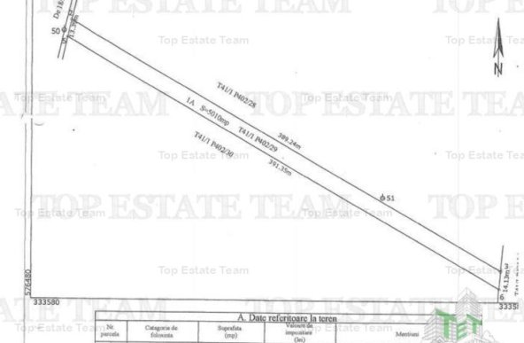 Teren extravilan, oportunitate de construire in zona parc logistic Chitila / Dragomiresti Vale