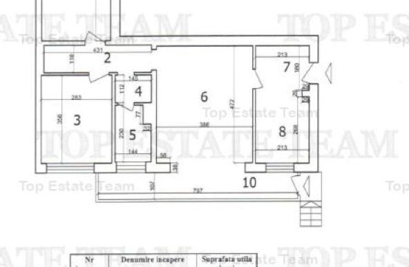 Spatiu comercial | Birouri | Ap 3 camere | Blvd. Timisoara