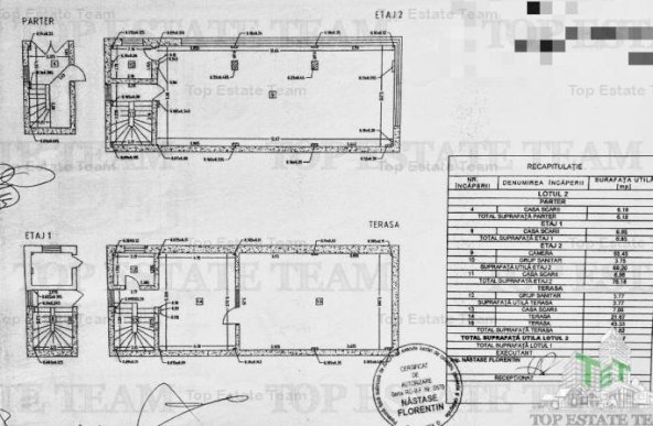 Spatiu comercial | Iancului | Metrou | 3x parcari | 165 mp