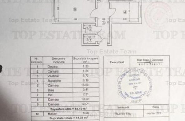 Apartament 3 camere | 2 minute de Sun Plaza | 10 minute de Lujerului