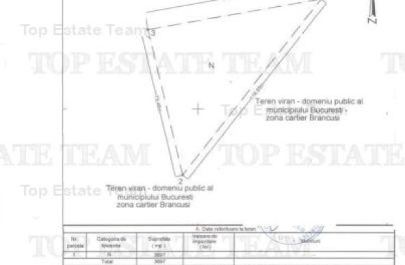 Teren intravilan -  3697- pretabil constructie bloc - Drumul Taberei - Sector 6 -