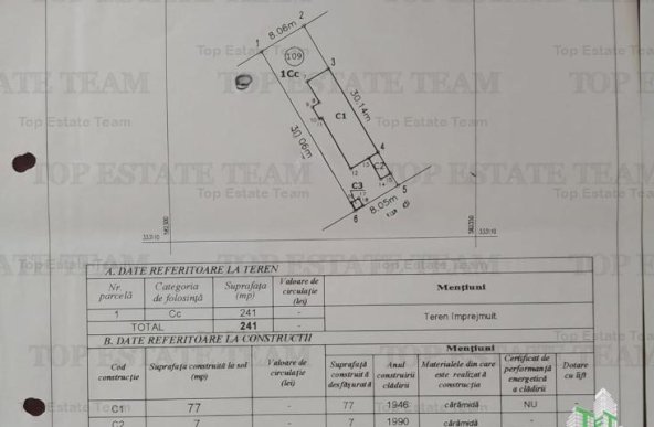 Zona Laminorului | Casa cu Teren | Potential de extindere constructie