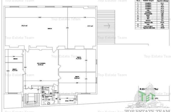 Spatiu comercial, 1400mp utili, zona Dorobanti, teren 750 mp