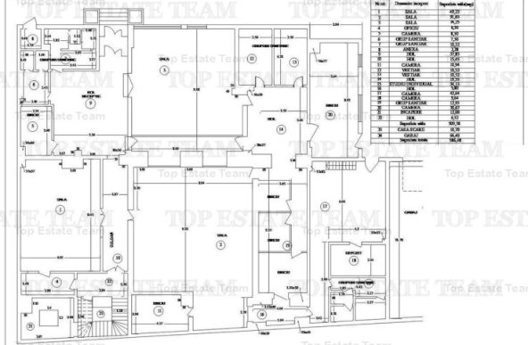 Spatiu comercial, 1400mp utili, zona Dorobanti, teren 750 mp